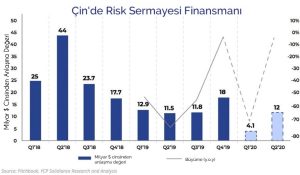 ROBOT HABERLERİ - ÇİN'İN ROBOTİK PAZARI SALGININ ORTASINDA BÜYÜMEYE HAZIRLANIYOR