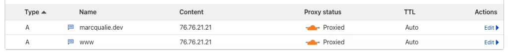 Cloudflare'in arkasındaki Hashnode