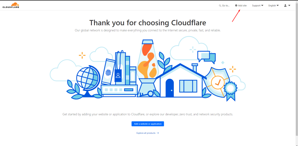 Cloudflare Hesabı Nasıl Açılır: Adım Adım Rehber